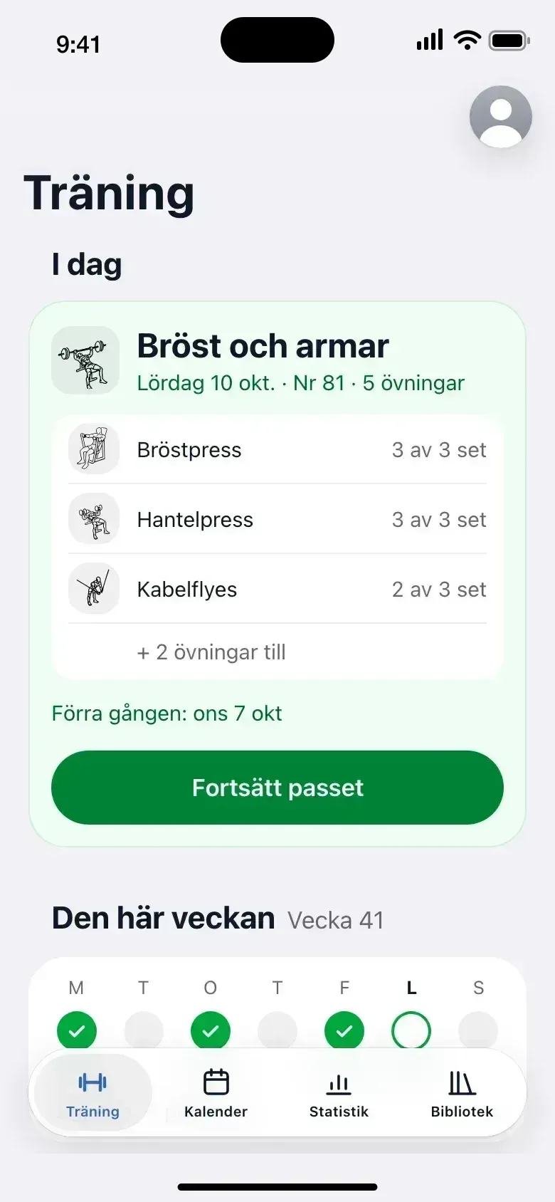 Dagens pass och veckan i överblick