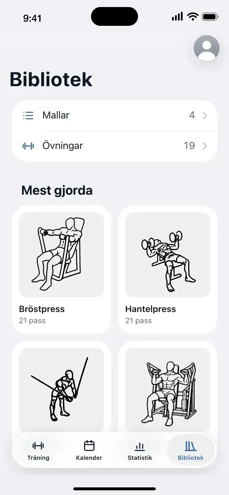 De mest gjorda övningarna